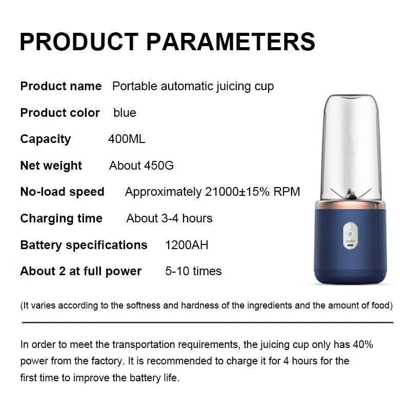 Rechargeable Portable Juicer Blender for Home & Travel